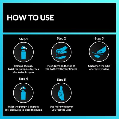 Skore Lubes Cool Sensation 50 ml - Flavoured Lubes