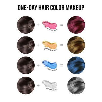 Anveya Colorisma Euphoria Blue, Summer Pink, Champagne Gold & Disco Platinum 120 ml - Crème