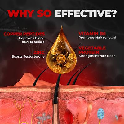 Beardo Hair Growth Oil 50 ml - Hair Oils