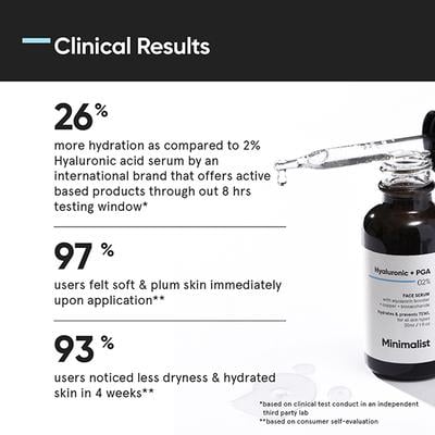 Minimalist Hyaluronic Acid + Pga 02% Face Serum 30ml - Face Serum