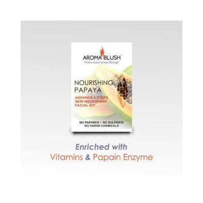 Aroma Blush Nourishing Papaya Facial Kit 65.0 gm - Facial Kits