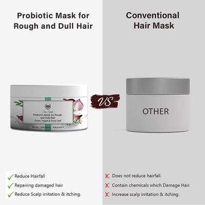 Seer Secrets Probiotic Hair Mask 200 gm - Dry Shampoos & Conditioners