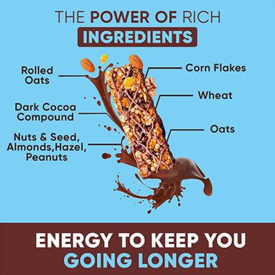 Fitspire Fit Nutrition Energy Bar Mocha Hazelnut 35 gm - Nutritional Bars