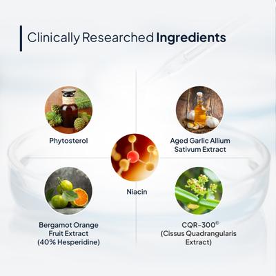 Miduty Cholest-Off Tablets 60's - Vital Health