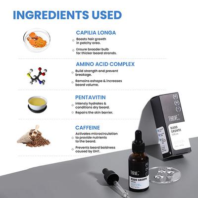 ThriveCo Beard Growth Serum 30 ml - Beard Serum