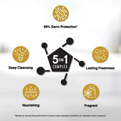 Aramusk White Charcoal Shower Gel 250 ml - Shower Gels & Body Wash