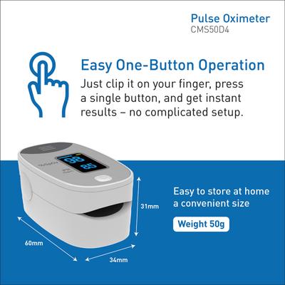 Omron CMS50D4 Finger Pulse Oximeter Blood Oxygen SpO2 Sports and Aviation Monitor 1's - Blood Glucose Monitors/Test Strips