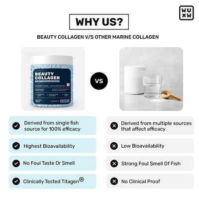 What's Up Beauty Collagen Powder Certified Marine Titagen Type I & III. Spotless Skin. Blueberry 200 gm - Multi-Vitamins