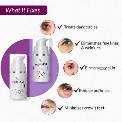 Fixderma Eyegile Day and Night Under Eye Cream 30 gm - Face Creams