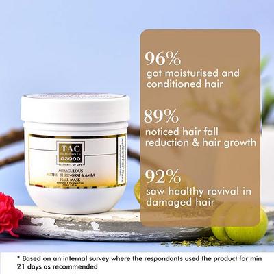TAC The Ayurveda Co. Miraculous Methi, Bhringaraj and Amla Hair Mask 200 gm - Personal Care (Ayush)