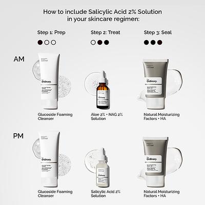 The Ordinary Salicylic Acid 2% Solution 30 ml - Face Serum