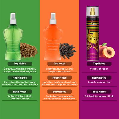 Dorall Collection Thunder Green + Cuban Dreams + Love You Like Crazy Body Mist Set 3's - Men Perfumes (Edt/Edp)