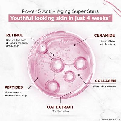 Streax Youthful Shine Face Serum, 11% Retinol Peptide Ceramides, Collagen and Oat Extracts 30 ml - Face Moisturizers