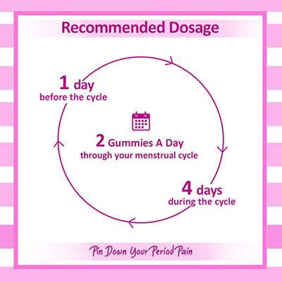 Power Gummies - Gummies For That Time Of The Month Period Pain Relief Gummies 10's - Women Health