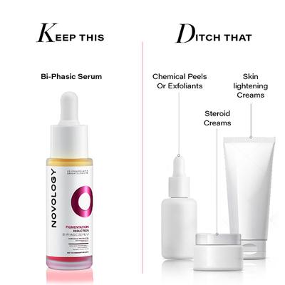 Novology Bi-Phasic Serum for Hyperpigmentation, Dark Spots & Acne Marks - Dry-Combination Skin 28 ml - Face Serum