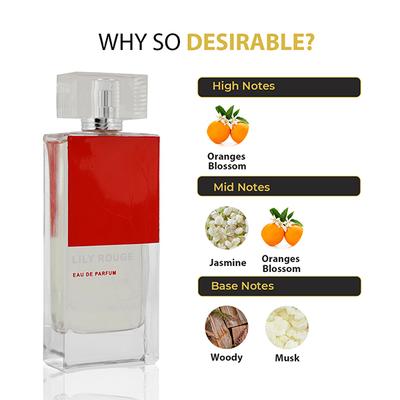 RIHANAH Lily Rouge Eau De Parfum for Women 100 ml - Women Perfumes (Edt/Edp)