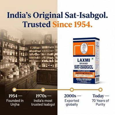 Laxmi Brand Sat-Isabgol Powder 400 g - Speciality Medicines