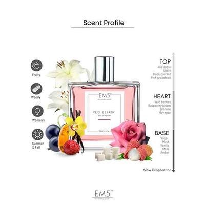 EM5 Red Elixir Perfume for Women - Eau De Parfum Spray, Sweet Vanilla Fruity 50 ml - Women Perfumes (Edt/Edp)