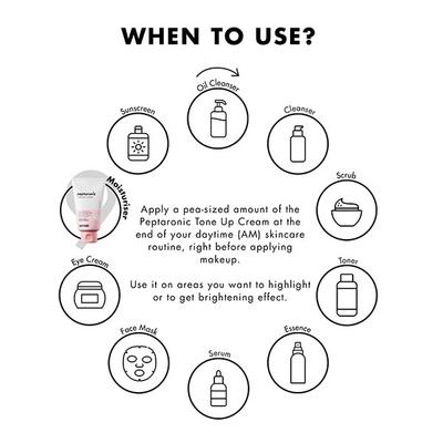 SNP PREP Peptaronic Tone Up Cream 100 ml - Face Moisturizers