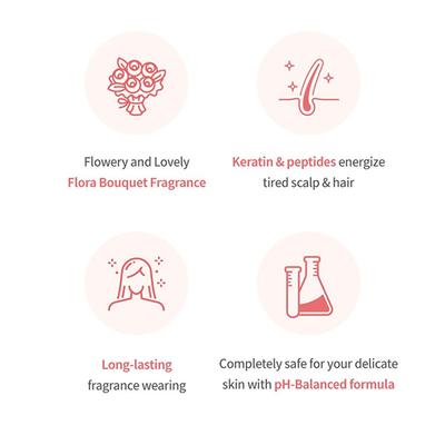 Milk Baobab Perfume Treatment Flora Bouquet 500 ml - Conditioners