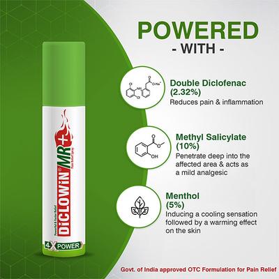 DICLOWIN MR+ NEW Spray 40gm - Pain relief-Nsa