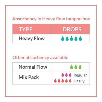 Sirona Premium Applicator Tampons - (Super Plus Heavy Flow) 16's - Tampons