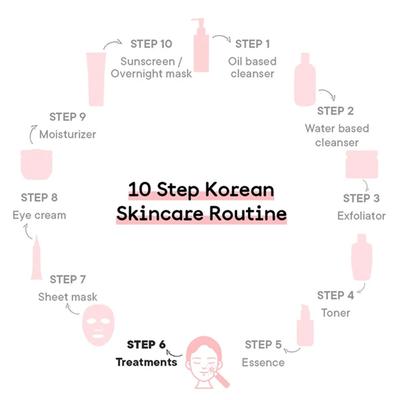 Quench Botanics Bravocado Intense Brightening Serum 30 ml - Face Serum