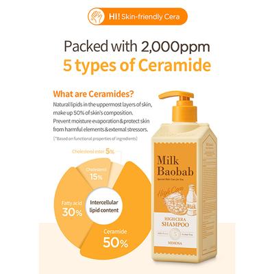 Milk Baobab High Cera Shampoo Mimosa 500 ml - Shampoos