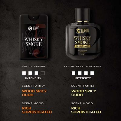 Beardo Whisky Smoke Perfume Edp 18 ml - Men Perfumes (Edt/Edp)