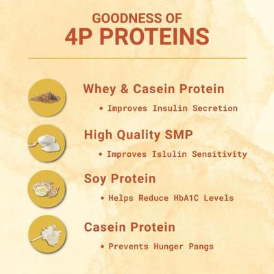 PentaSure DM Diabetes Care Powder - Vanilla Flavour 1 kg - Diabetes (Fitness)