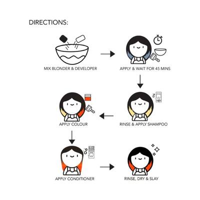 Paradyes Raggiana Orange Highlighting Kit 1's - Crème