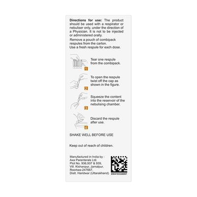 COMBIHALE FB 1mg Respules 5x2ml - Asthma/COPD-Ast