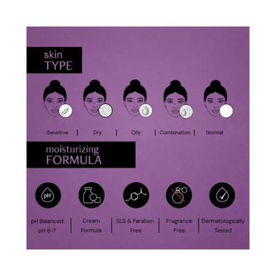 Deconstruct Retinol Night Cream - 0.1% Retinol + 1% Beta-Glucan Complex 50 gm - Night Cream