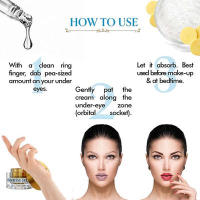 TAC The Ayurveda Co. Under Eye Gel 30 gm - Personal Care (Ayush)