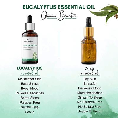Aravi Organic Nilgiri Eucalyptus Essential Oil 100% Pure Oil 15 ml - Essential Oils