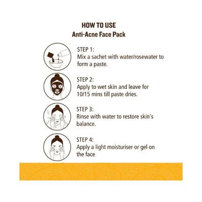 SoulTree Anti-acne Face Pack 50 gm - Face Packs