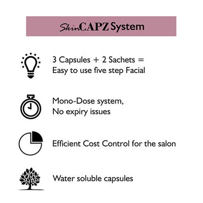 La Cremerie SkinCapz Anti Ageing Facial Kit 13 gm - Facial Kits