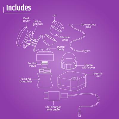 R for Rabbit First Feed Bliss Electric Breast Pump - Lake Blue 1's - Feeding & Nursing