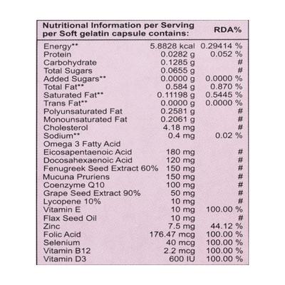 SPERMRICH Capsule 10's - Supplements-Vam