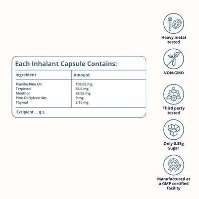 Briyo Breatheease Inhalant Capsules 10's - Nasal Decongestion