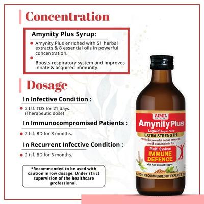 Aimil Amynity Plus Sugar Free Syrup (Pack of 4 x 200 ml) - Speciality Medicines