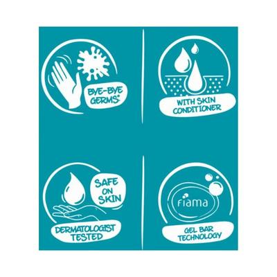 Fiama Men Energizing Sport Gel Bar with Ginseng and Lemongrass with skin conditioners 500g 4's - Soaps