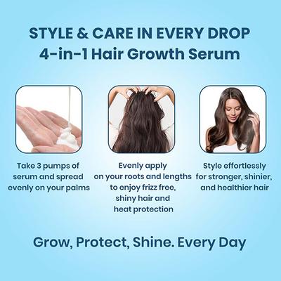 Aesthetic Nutrition Power Serum 4 in 1 Advanced Hair Growth 50 ml - Hair Serums