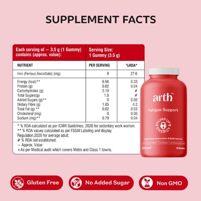 Arth Fatigue Support Gummies 30's - Nutritional Supplements