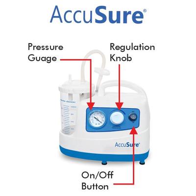 AccuSure Suction Machine 1's - Gloves - S