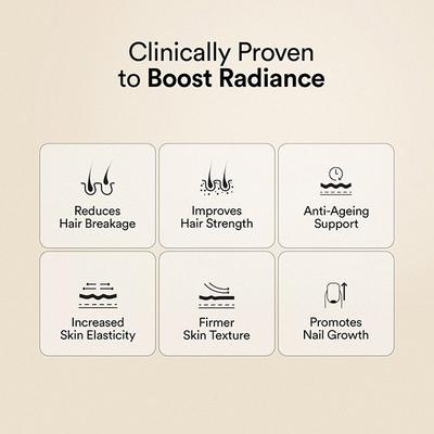 Wellbeing Nutrition Beauty Korean Marine Collagen Peptides with Type I and Iii Strawberry Watermelon 250 gm - Multi-Vitamins