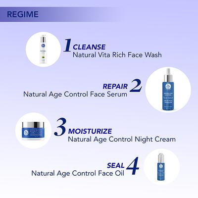 The Mom's Co. Natural Age Control Face Serum with The Power Of Bakuchiol Repairs & Smoothens 30ml - Face Serum