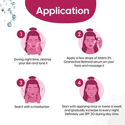 Matra 2% Granactive Retinoid Serum for Acne 30 ml - Face Serum
