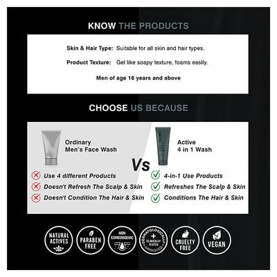 Coccoon Active 4 in 1 Wash 200 ml - Face Wash & Cleansers