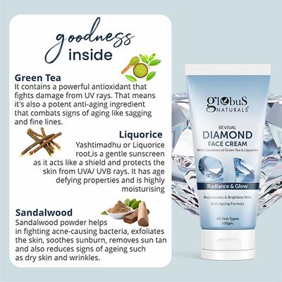 Globus Naturals Revival Diamond Face Cream, for Soft & Glowing Skin, Even Tones Skin, 100gm each 2's - Face Moisturizers